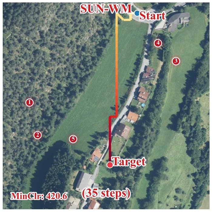 SUN-WM UAV navigation route planned over an aerial semantic map